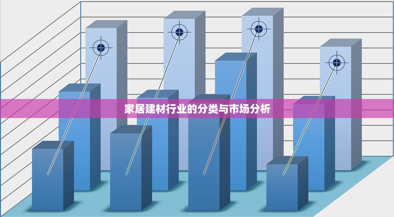 家居建材行业的分类与市场分析