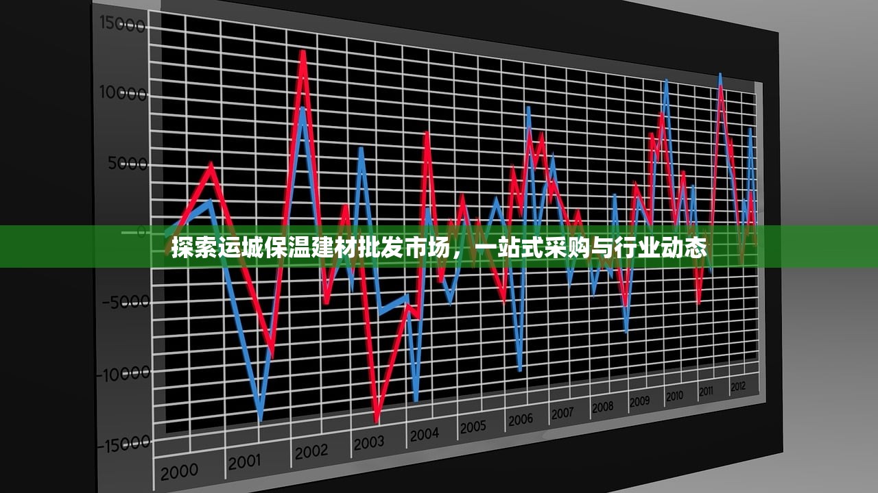 探索运城保温建材批发市场，一站式采购与行业动态