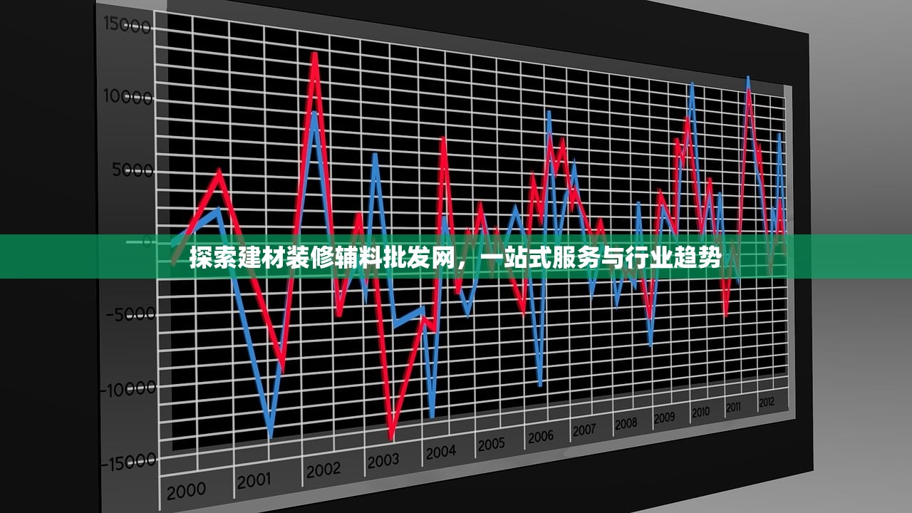 探索建材装修辅料批发网，一站式服务与行业趋势