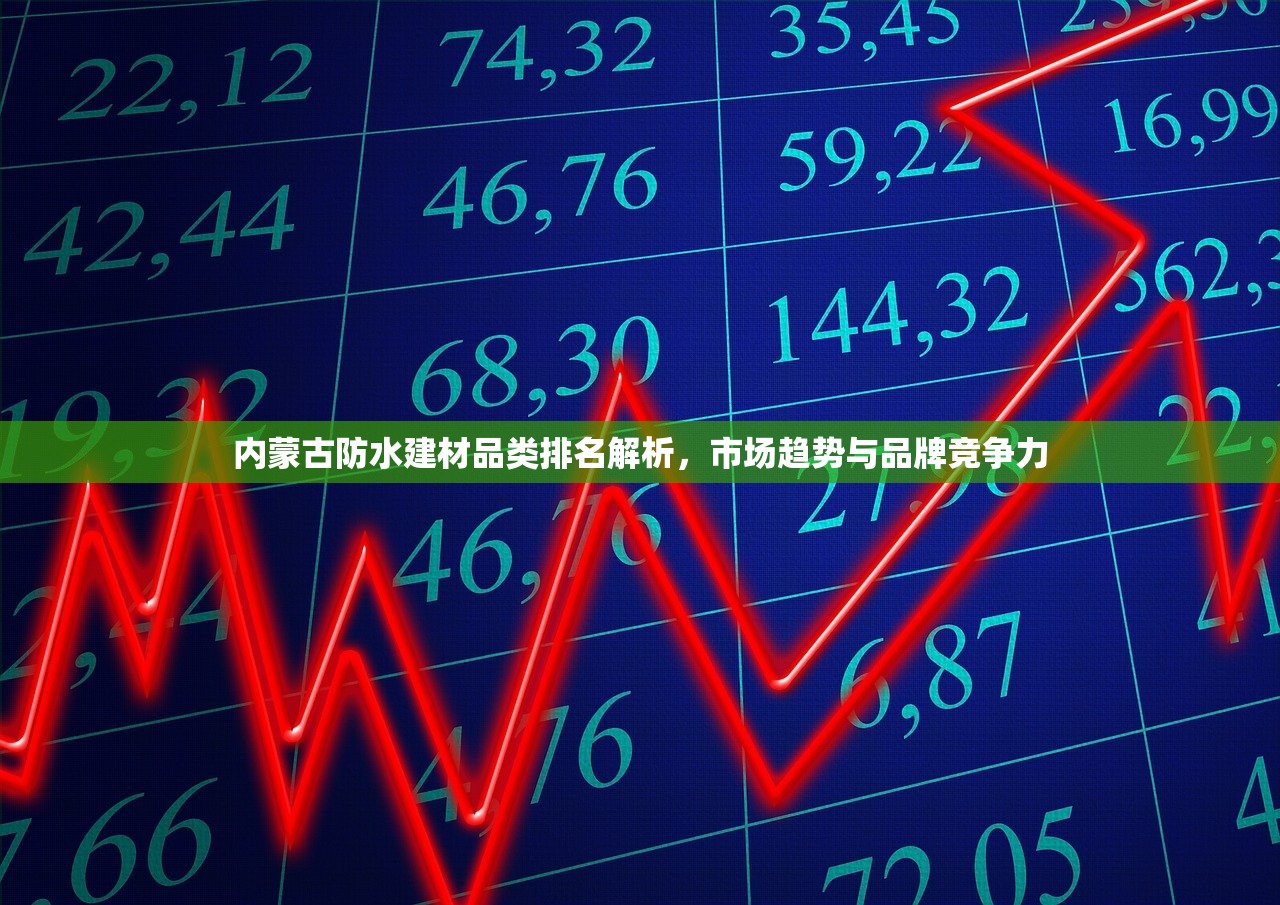 内蒙古防水建材品类排名解析，市场趋势与品牌竞争力
